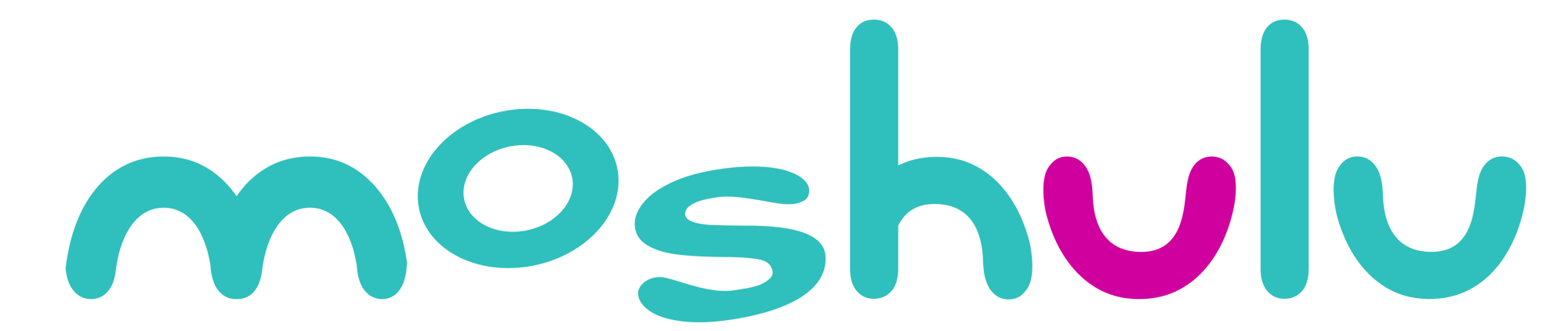 Moshulu Logo (large)